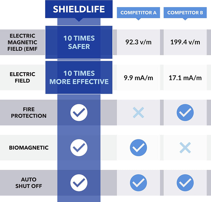 TheraMat Lite Full - Previous Model