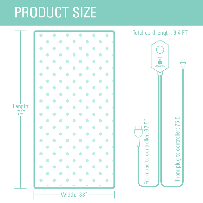 TheraMat Lite Twin - Previous Model