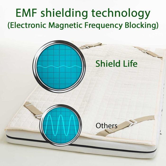 Heated Mattress Pad Premium