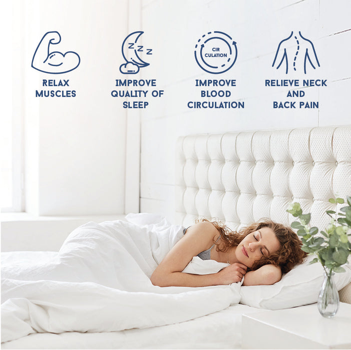 TheraMat Lite Full - Previous Model