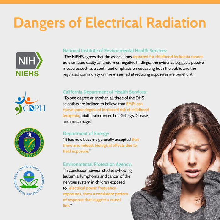 TheraMat Lite Twin Size - Used