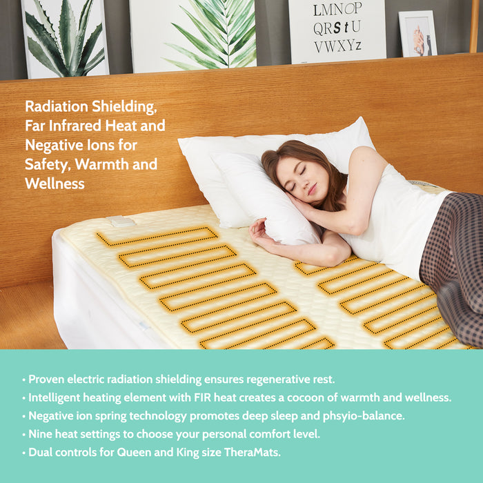 TheraMat Mattress Pad (Full Size)