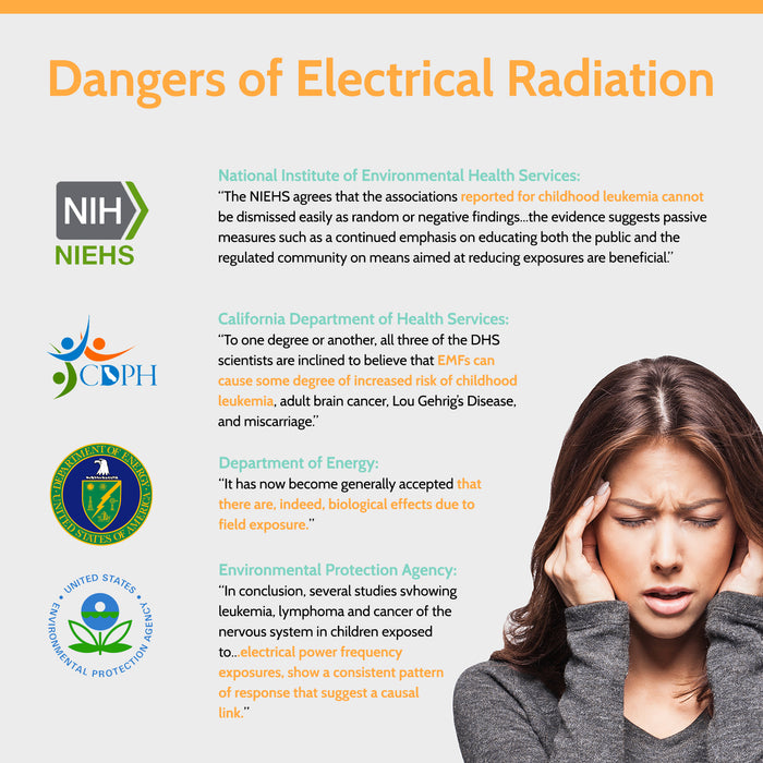 TheraMat Mattress Pad (Twin Size) - Used