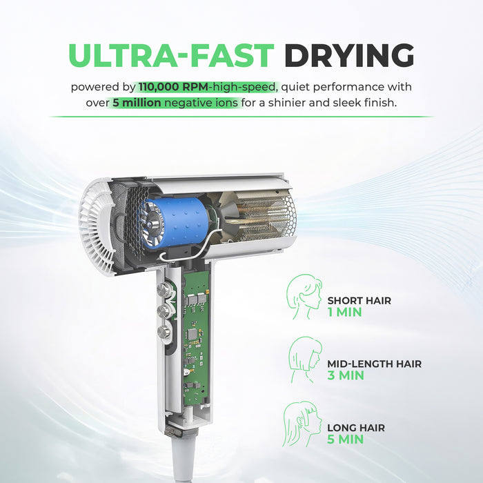EMF Freedom Hair Dryer