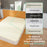 TheraMat Mattress Pad (Queen Size) - Used